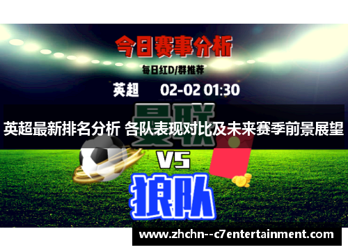 英超最新排名分析 各队表现对比及未来赛季前景展望