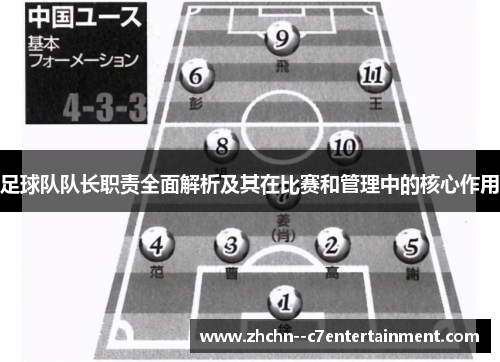 足球队队长职责全面解析及其在比赛和管理中的核心作用 足球队队长职责全面解析及其在比赛和管理中的核心作用