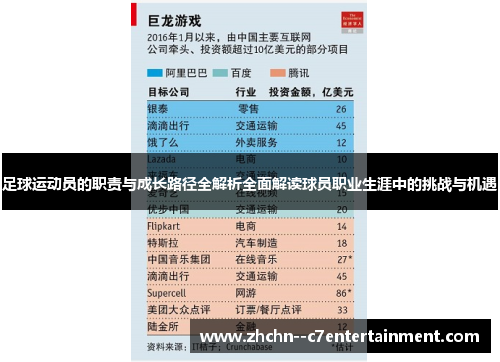 足球运动员的职责与成长路径全解析全面解读球员职业生涯中的挑战与机遇