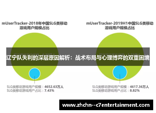 辽宁队失利的深层原因解析：战术布局与心理博弈的双重困境