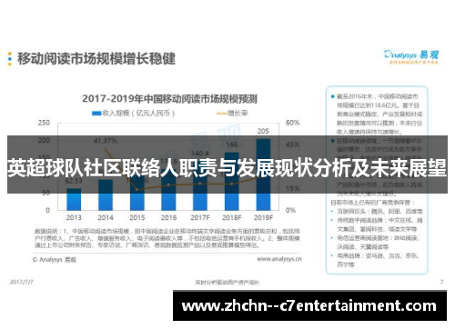 英超球队社区联络人职责与发展现状分析及未来展望