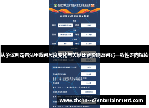 从争议判罚看法甲裁判尺度变化与关键比赛影响及判罚一致性走向解读