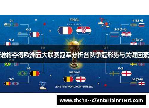 谁将夺得欧洲五大联赛冠军分析各队争冠形势与关键因素