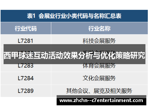西甲球迷互动活动效果分析与优化策略研究