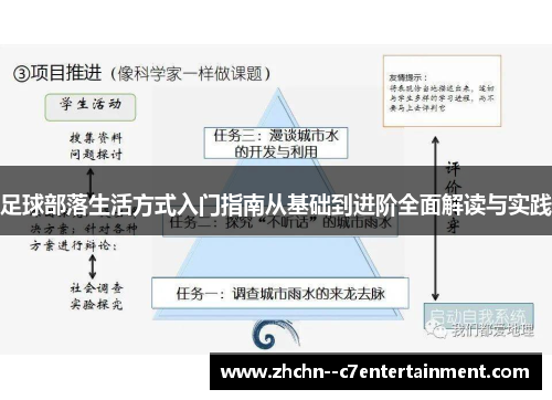 足球部落生活方式入门指南从基础到进阶全面解读与实践