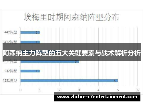阿森纳主力阵型的五大关键要素与战术解析分析
